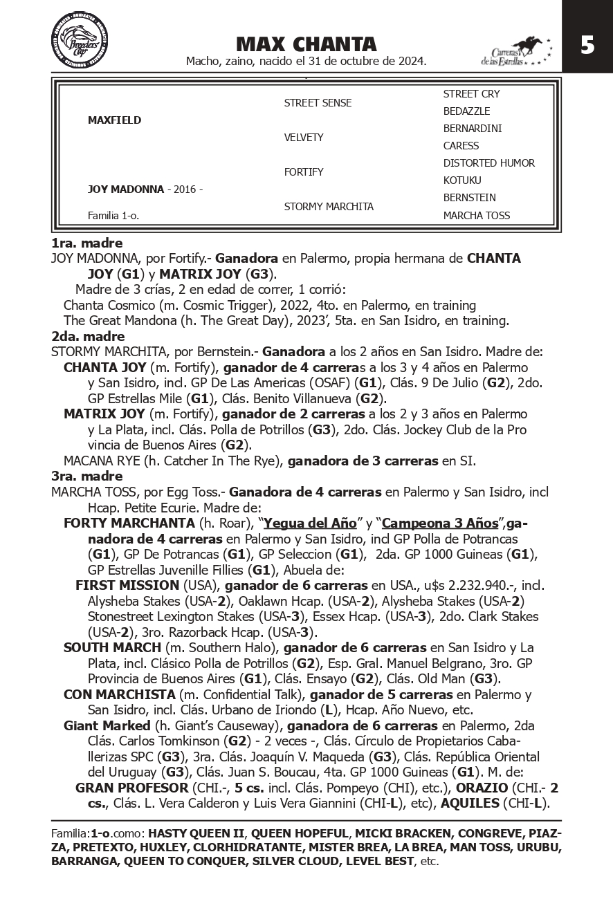 Pedigree MAX CHANTA
