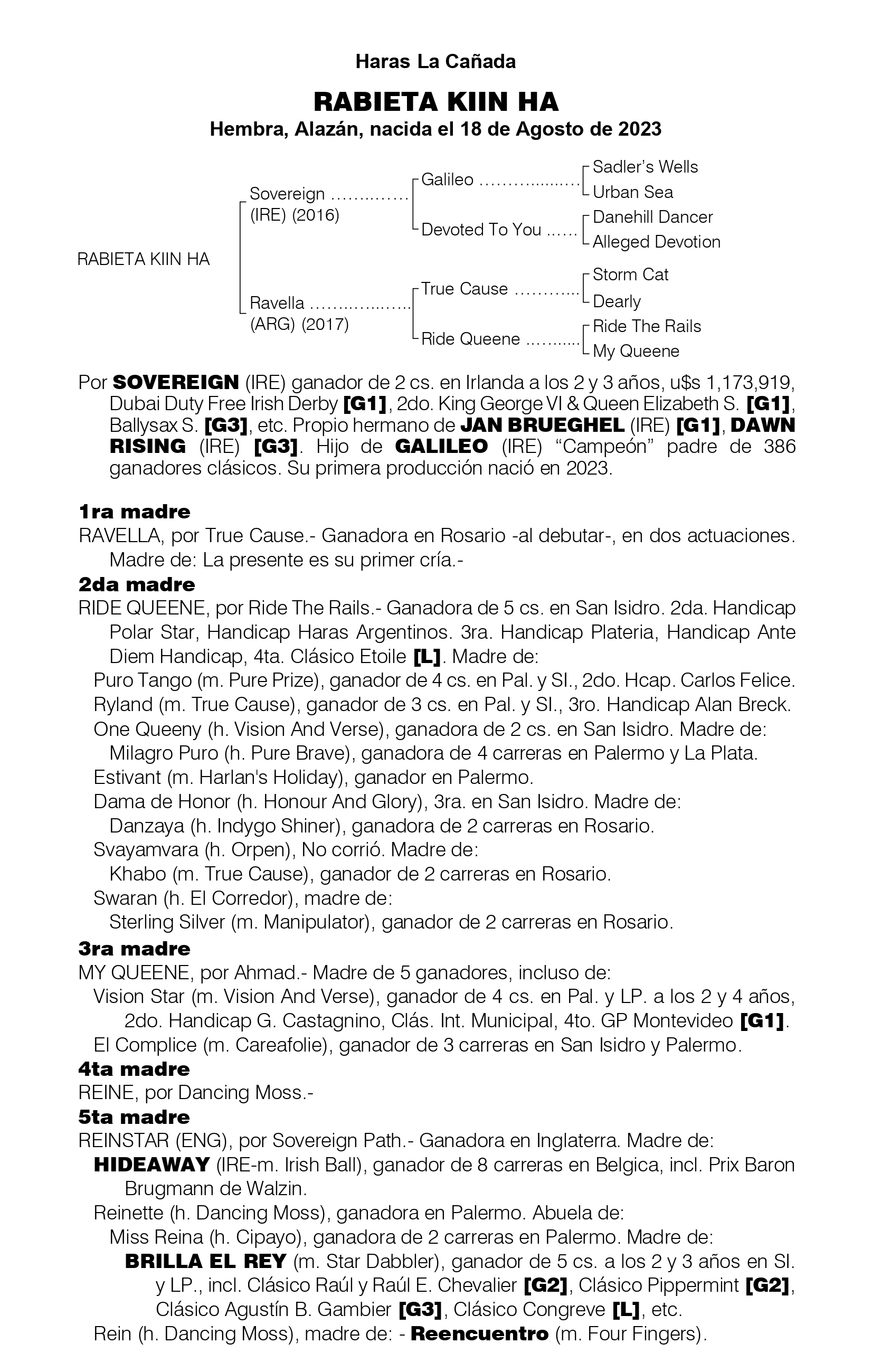 Pedigree RABIETA KIIN HA