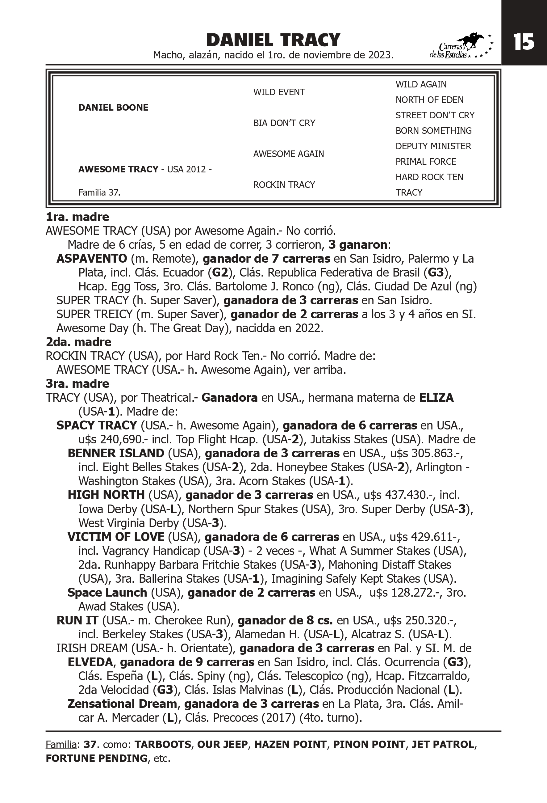 Pedigree DANIEL TRACY