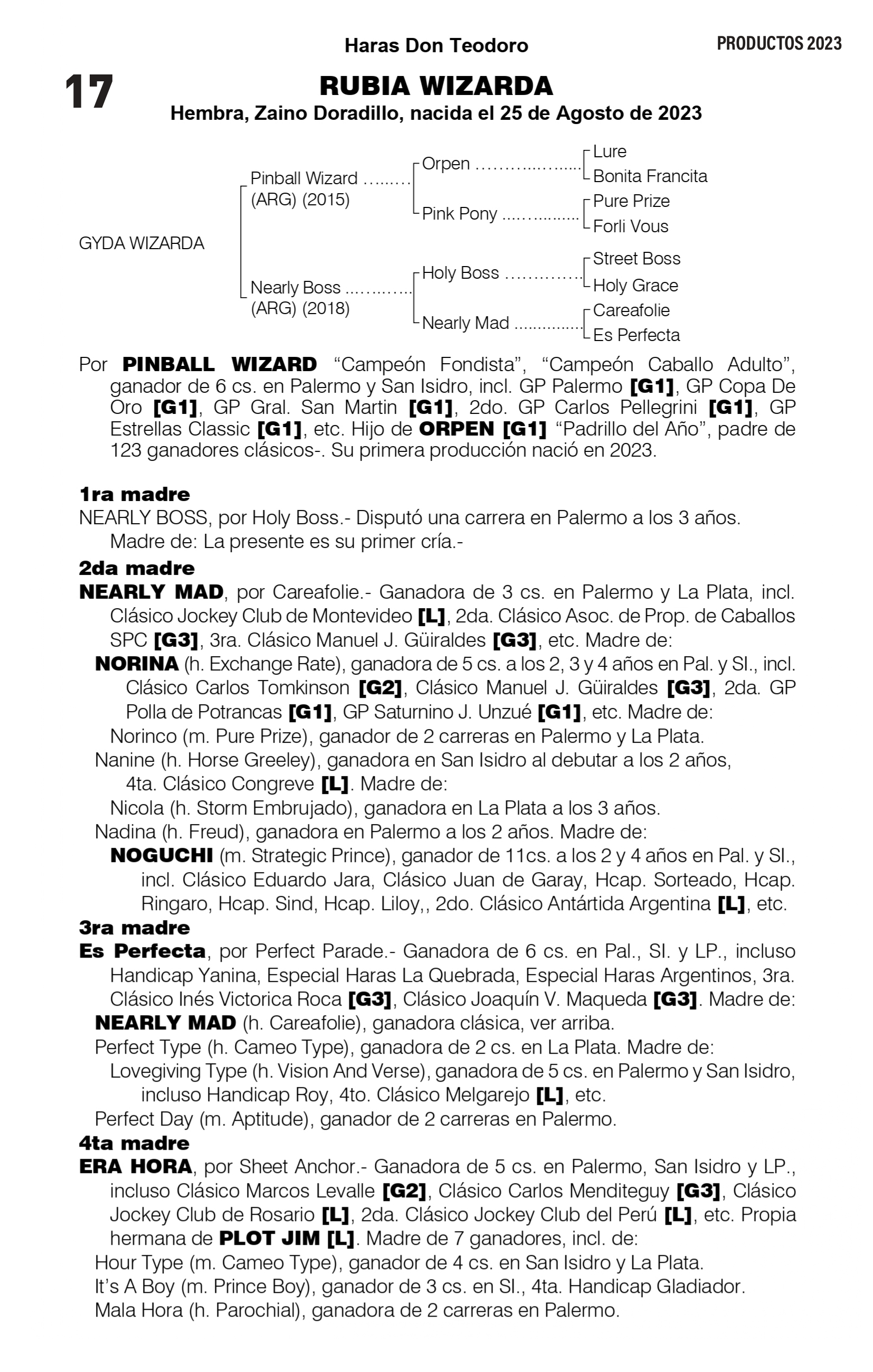 Pedigree RUBIA WIZARDA