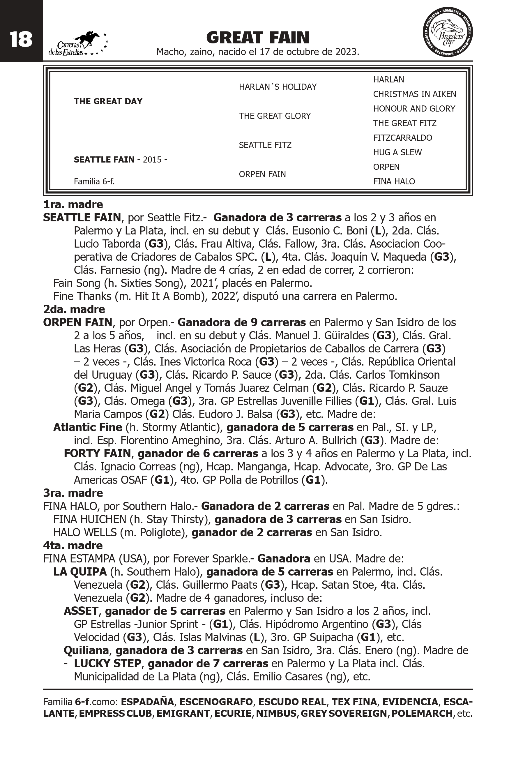 Pedigree GREAT FAIN