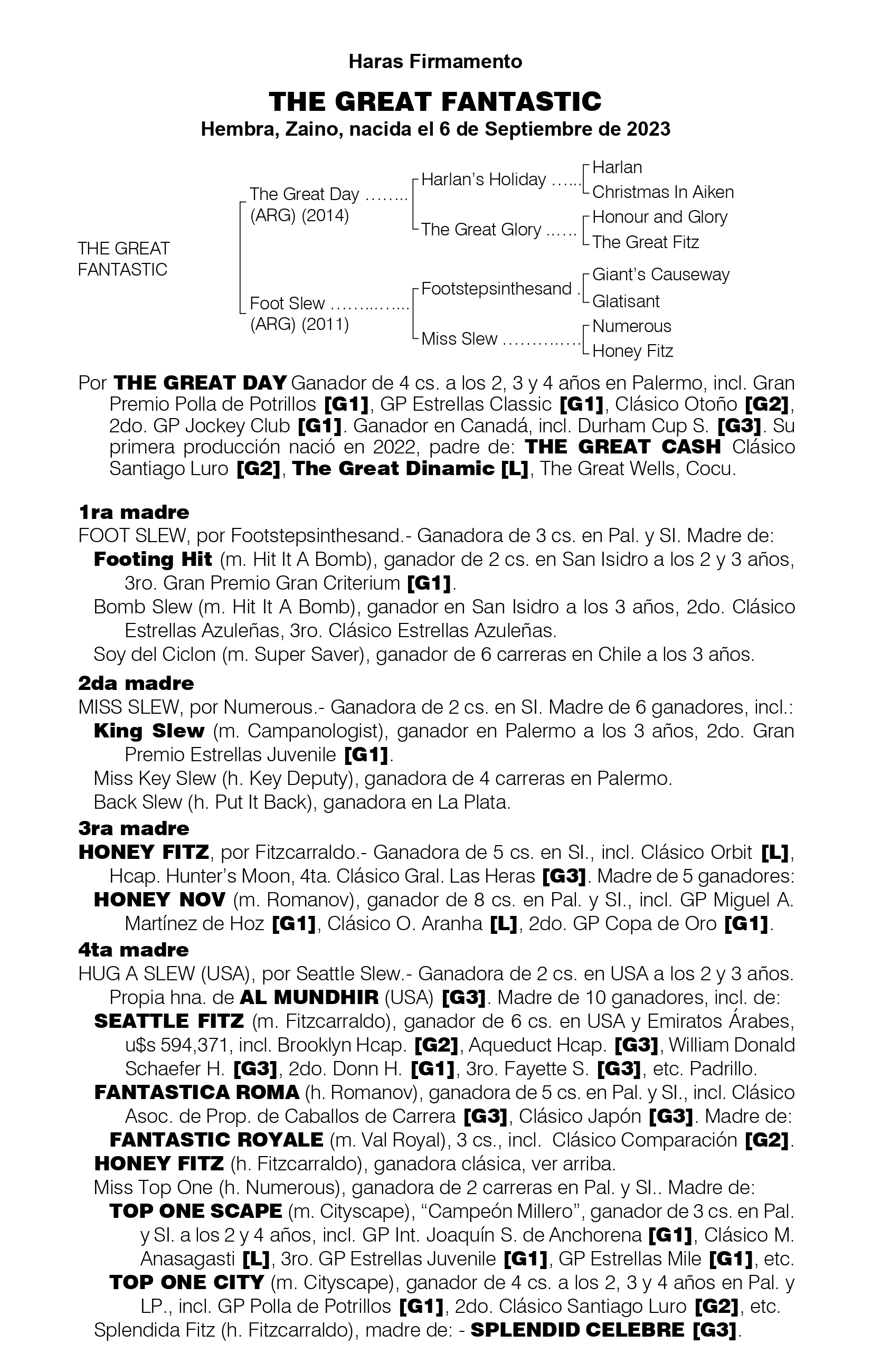 Pedigree THE GREAT FANTASTIC