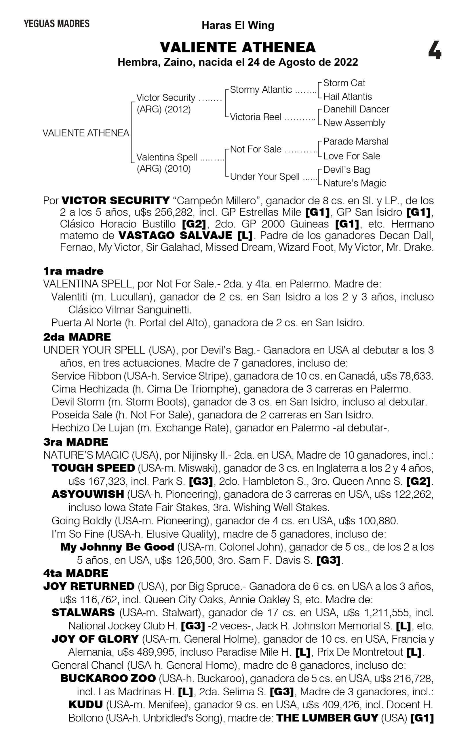 Pedigree VALIENTE ATHENEA