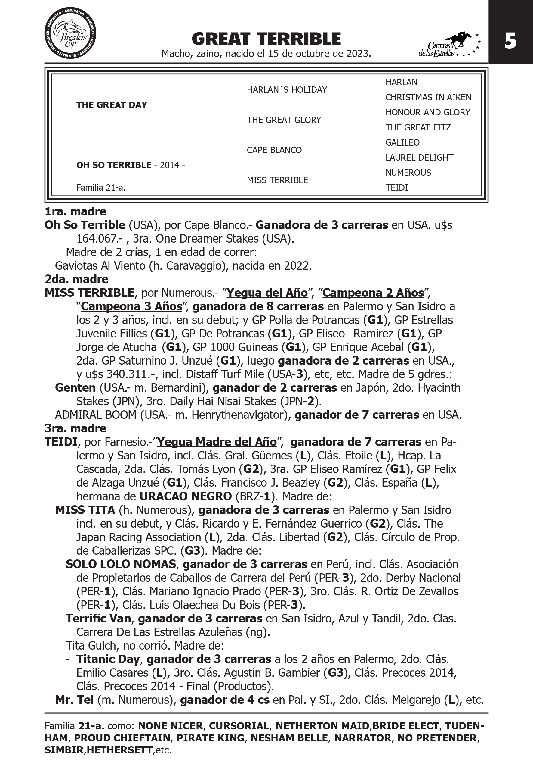 Pedigree GREAT TERRIBLE