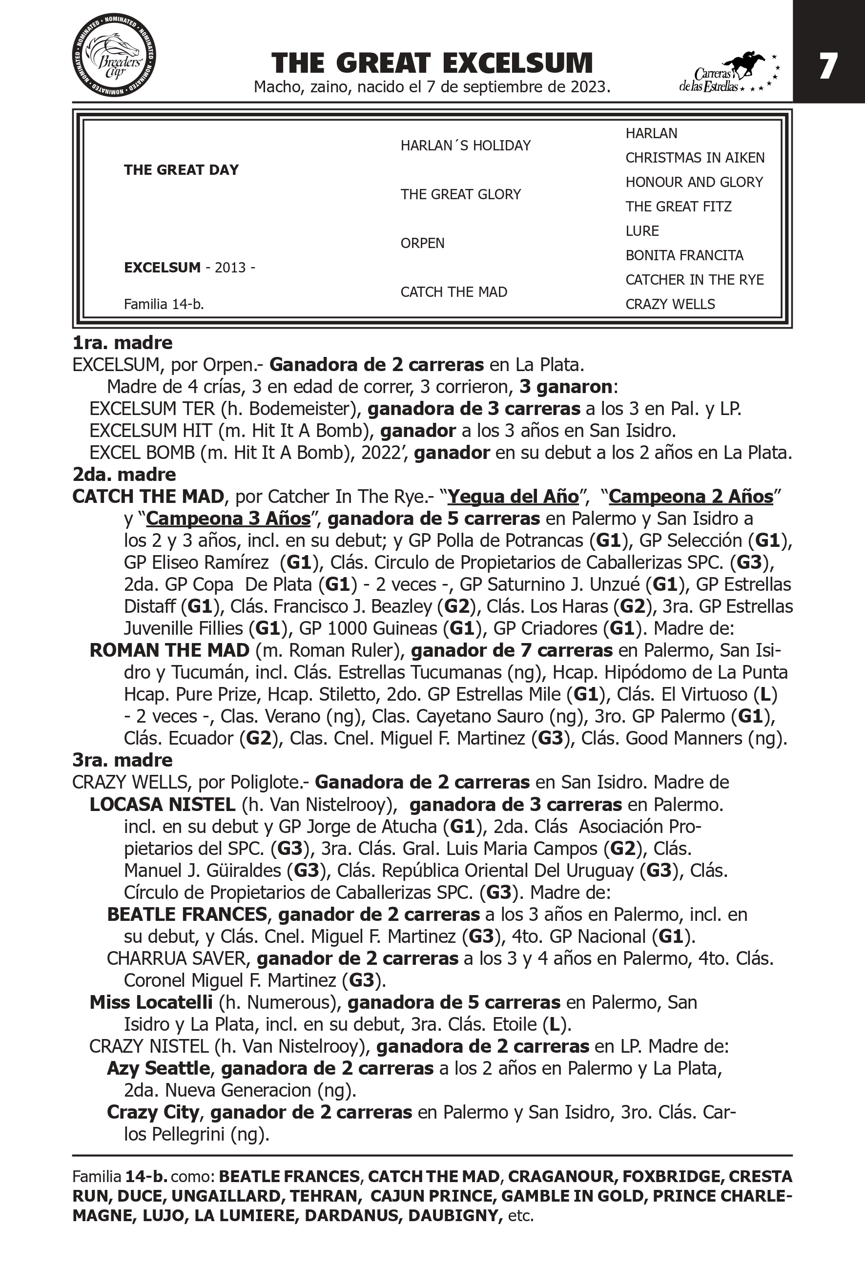 Pedigree THE GREAT EXCELSUM