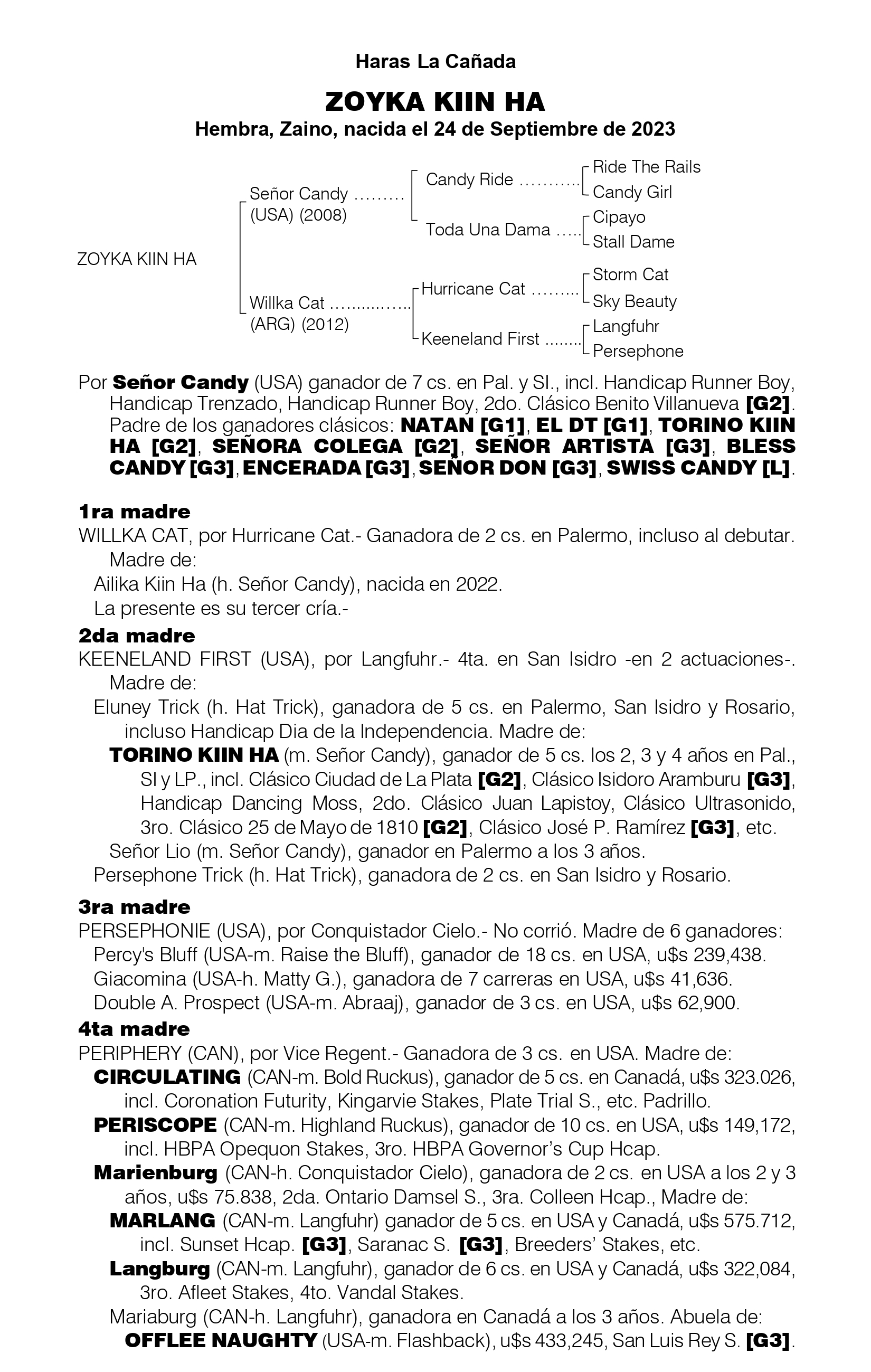 Pedigree ZOYKA KIIN HA