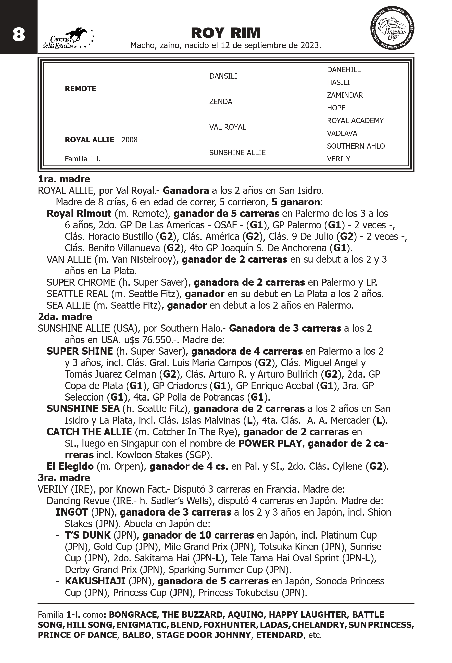 Pedigree ROY RIM