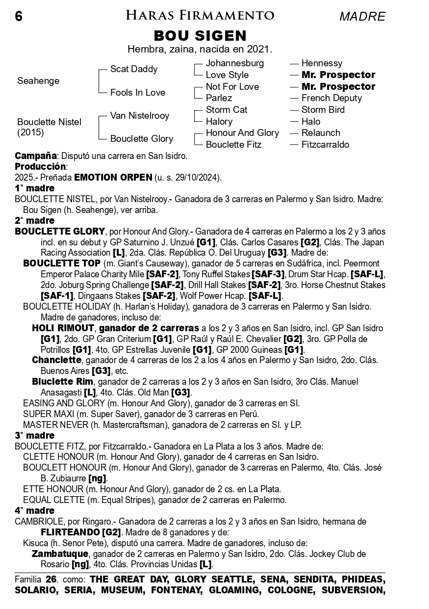 Pedigree BOU SIGEN