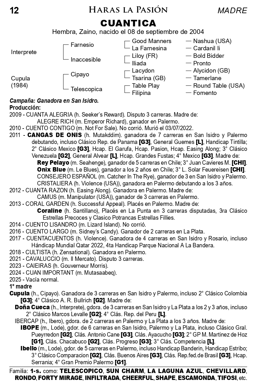 Pedigree CUANTICA