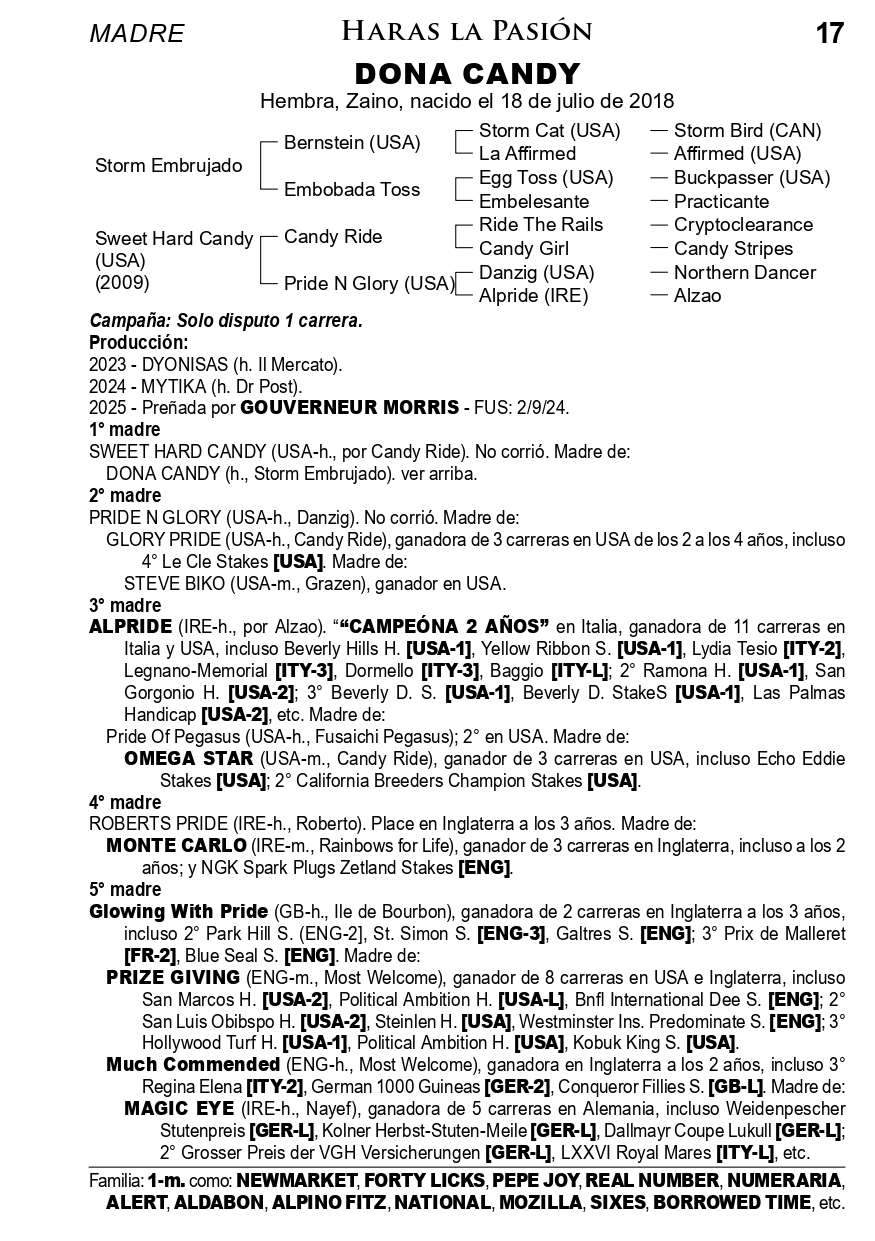 Pedigree DONA CANDY