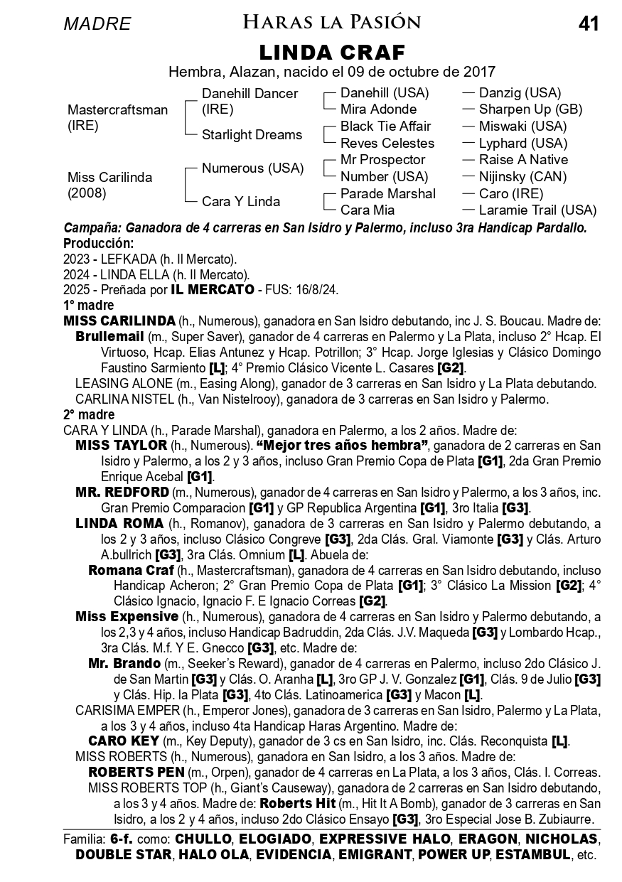 Pedigree LINDA CRAF