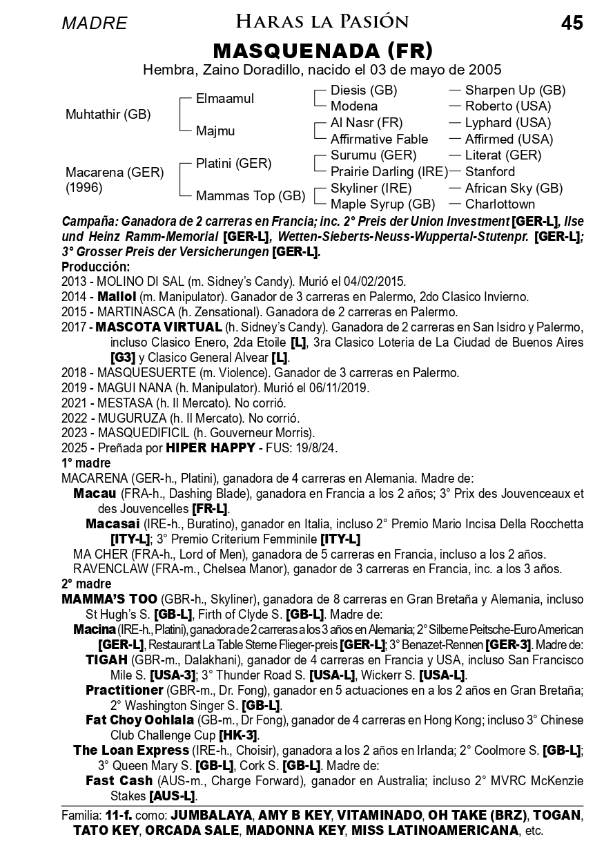 Pedigree MASQUENADA
