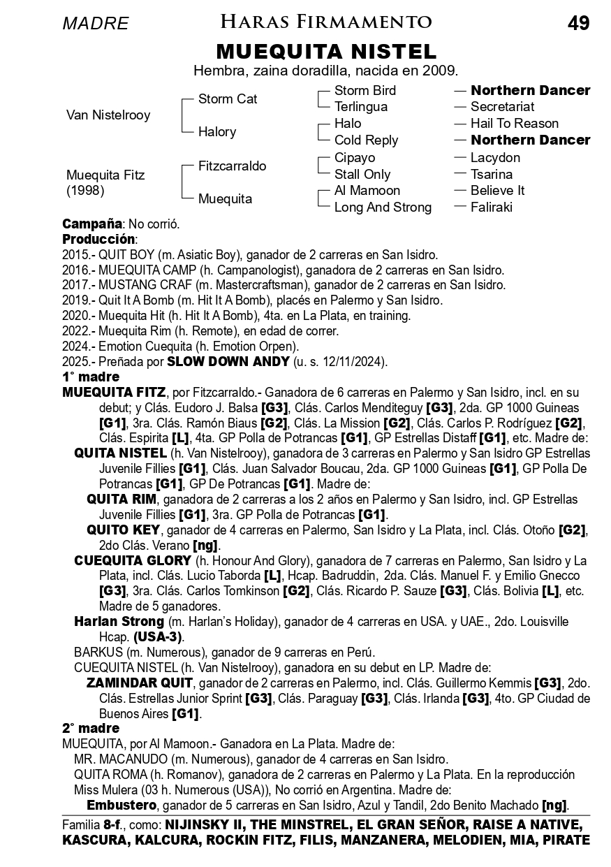 Pedigree MUEQUITA NISTEL