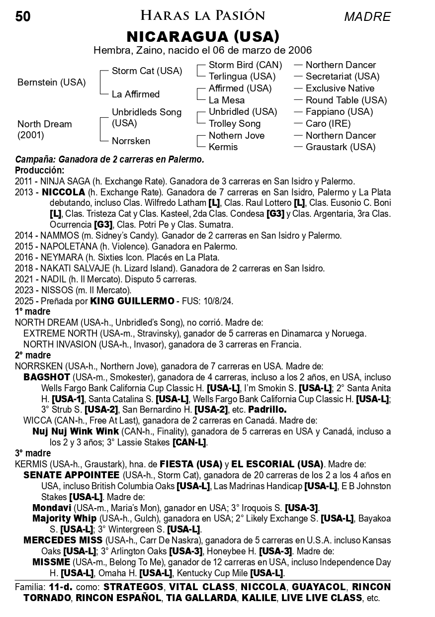 Pedigree NICARAGUA