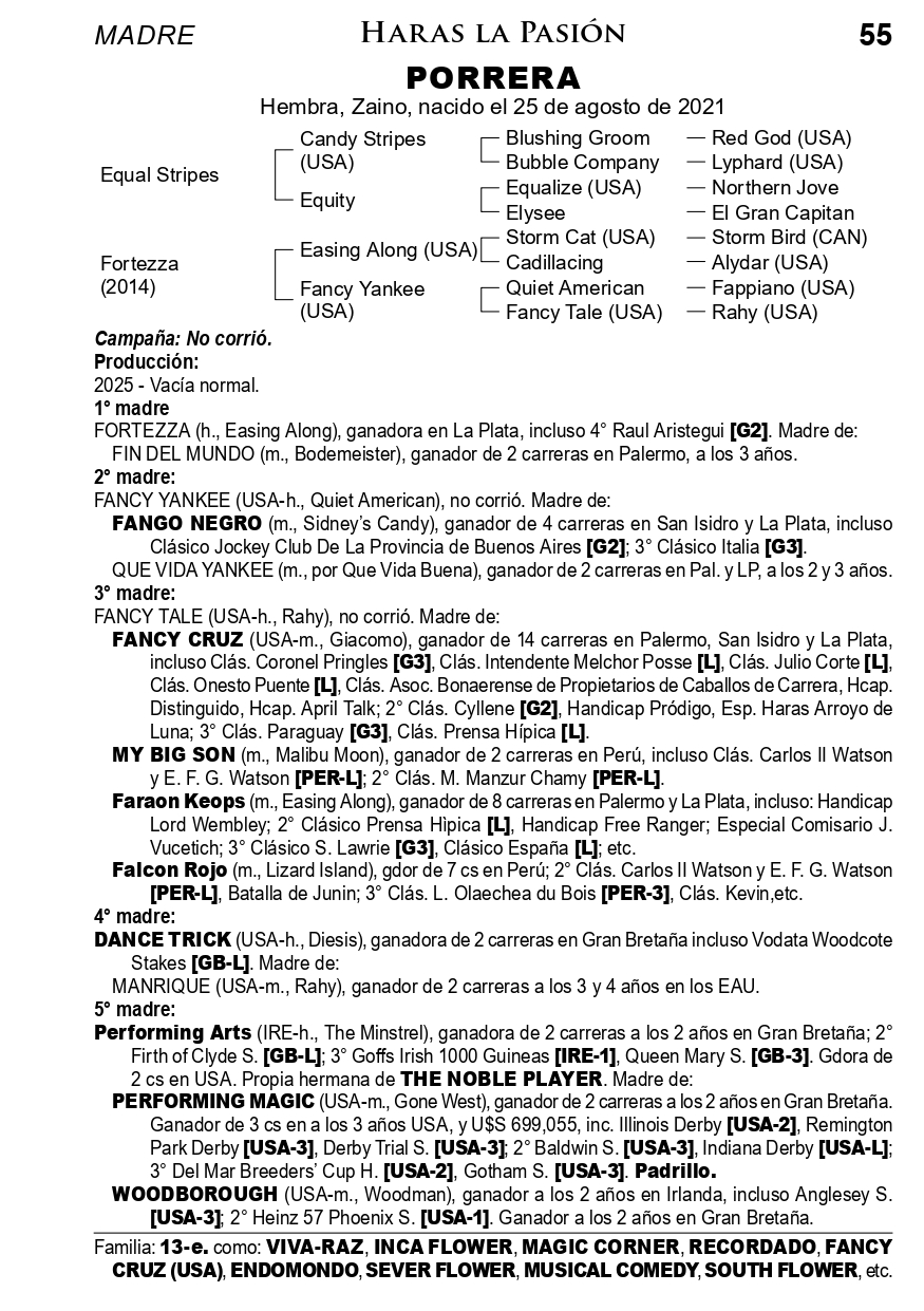 Pedigree PORRERA