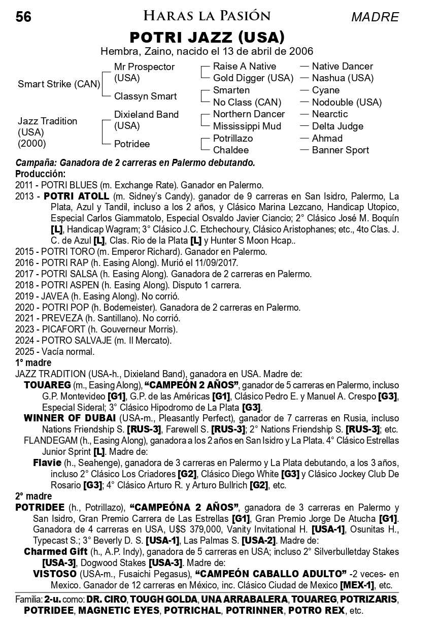 Pedigree POTRI JAZZ