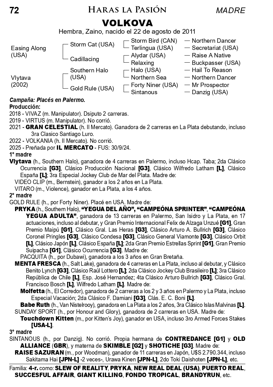 Pedigree VOLKOVA