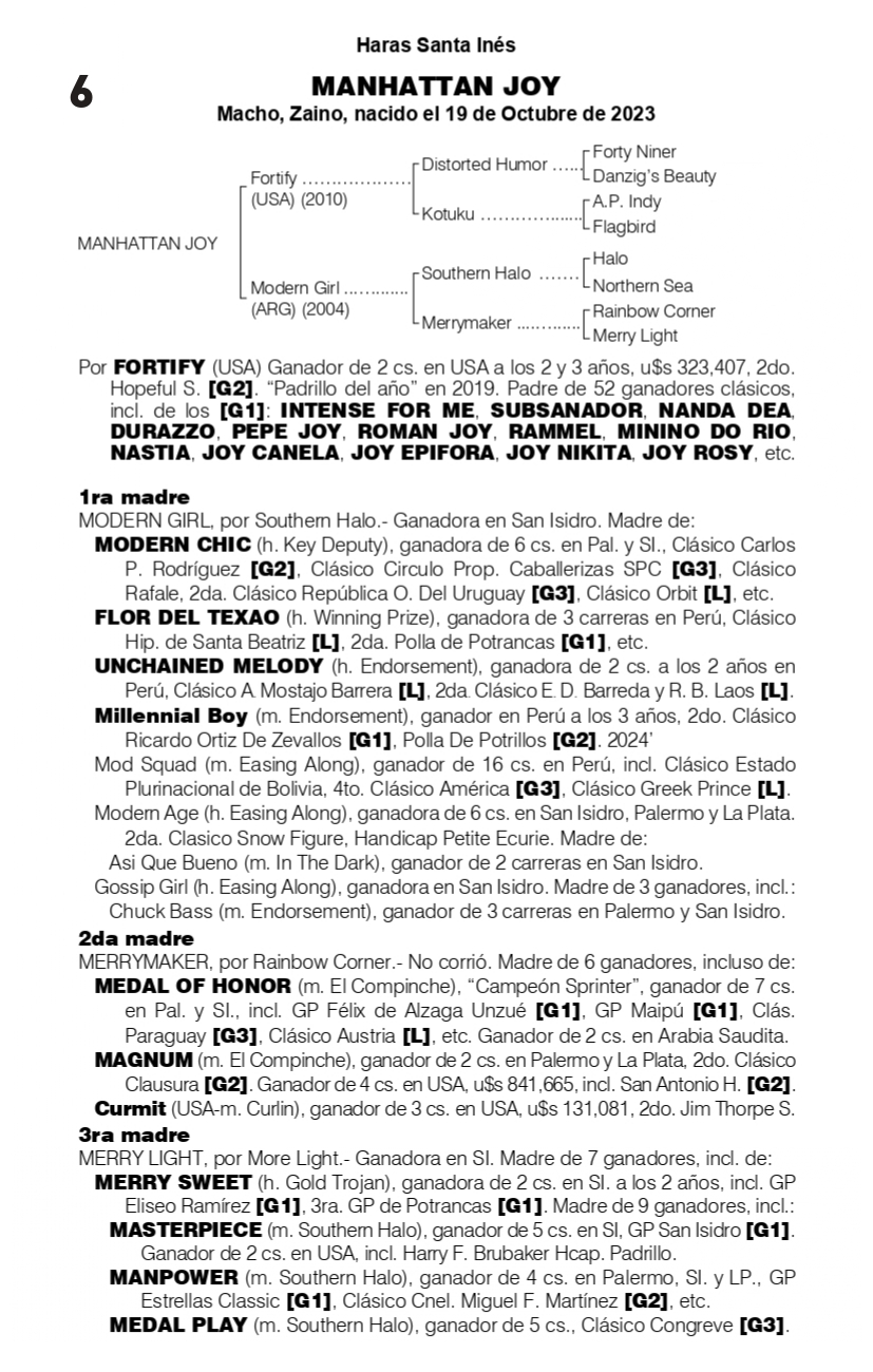 Pedigree MANHATTAN JOY