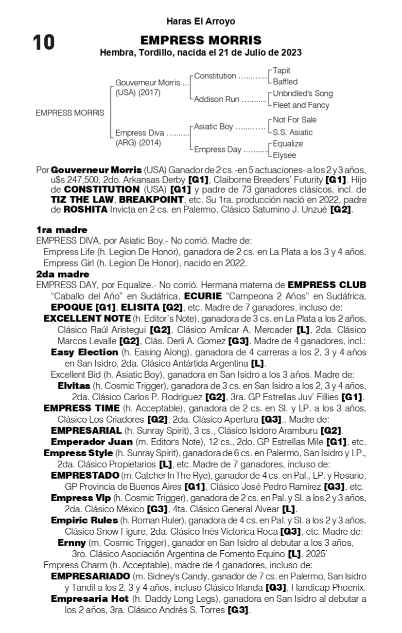 Pedigree EMPRESS MORRIS