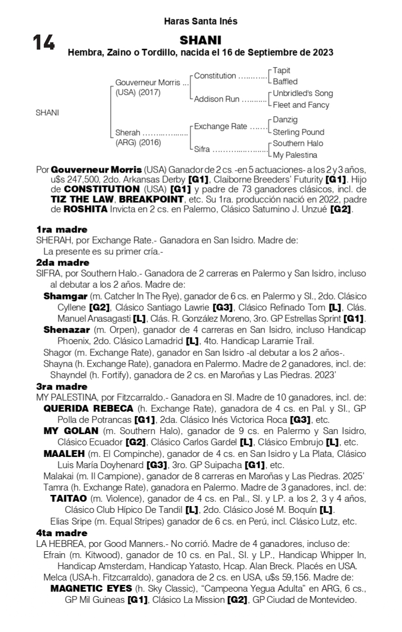 Pedigree SHANI