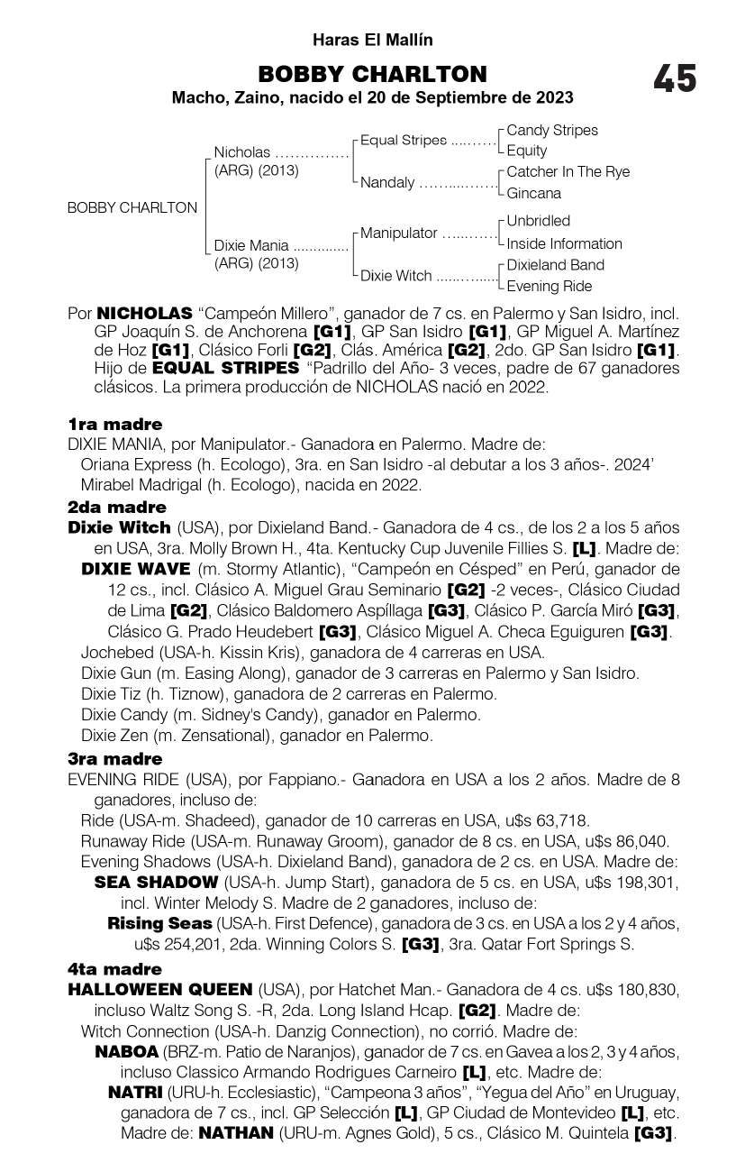 Pedigree BOBBY CHARLTON