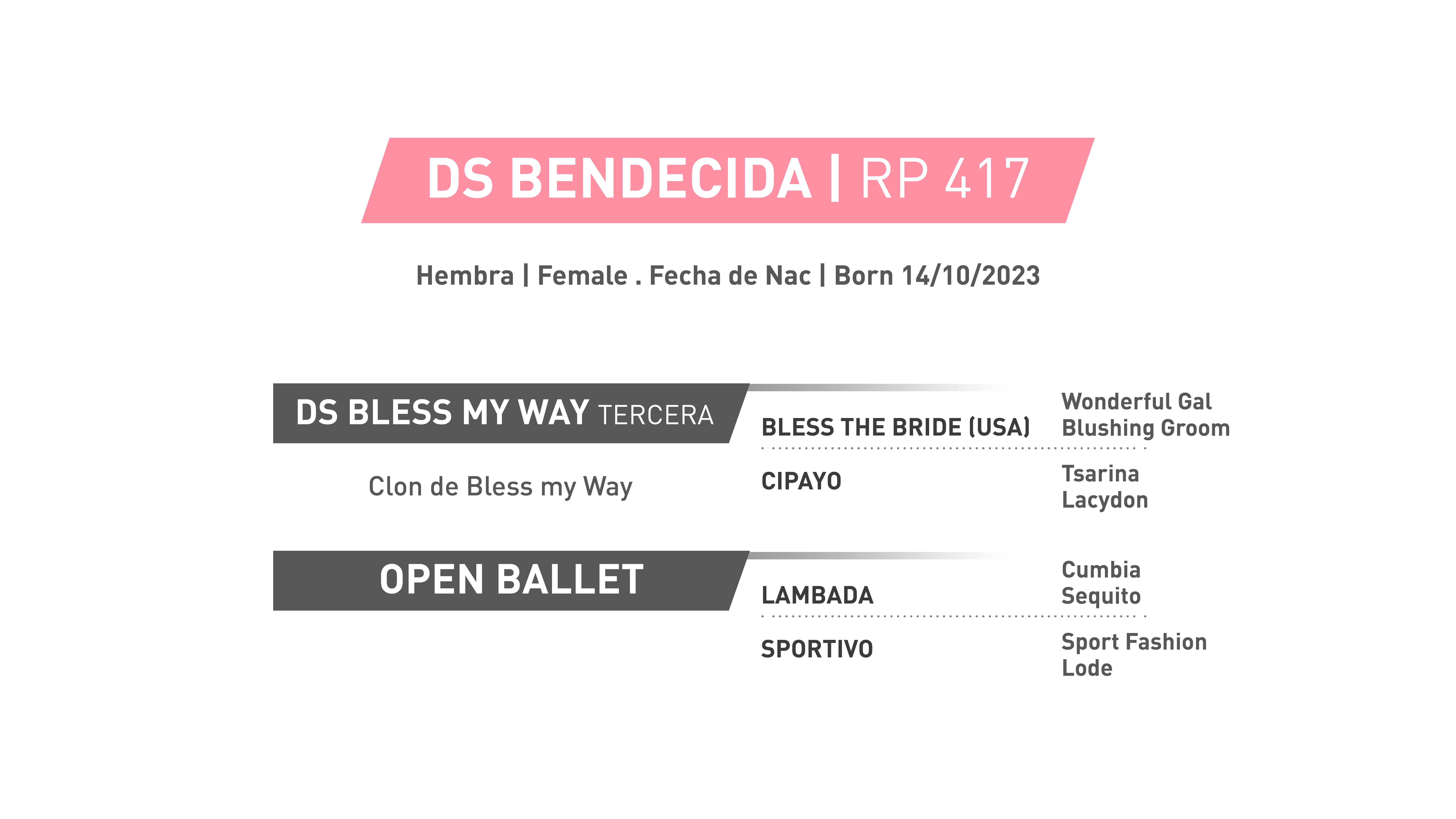 Pedigree RP 417 | DS BENDECIDA