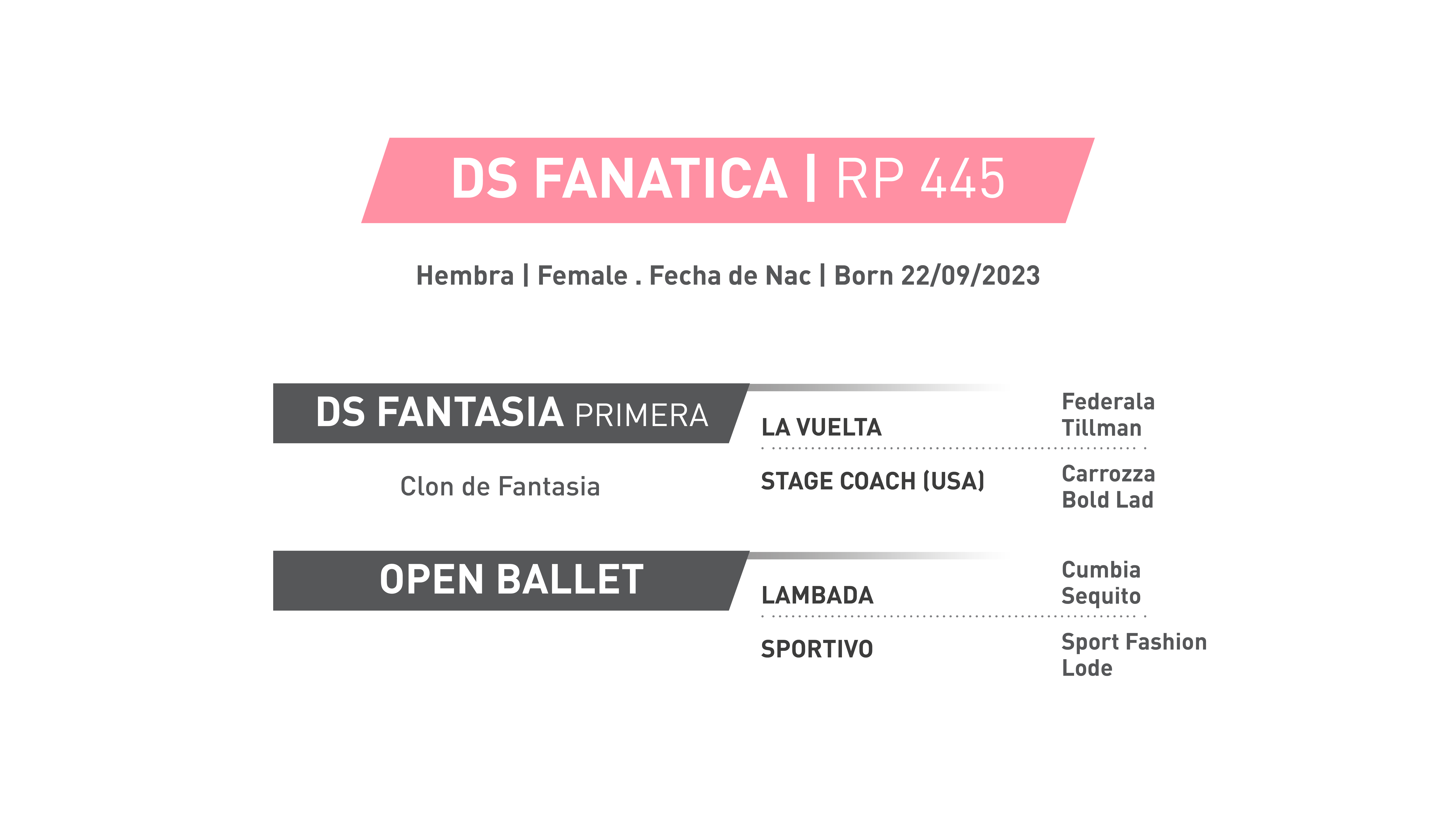 Pedigree RP 445 | DS FANATICA