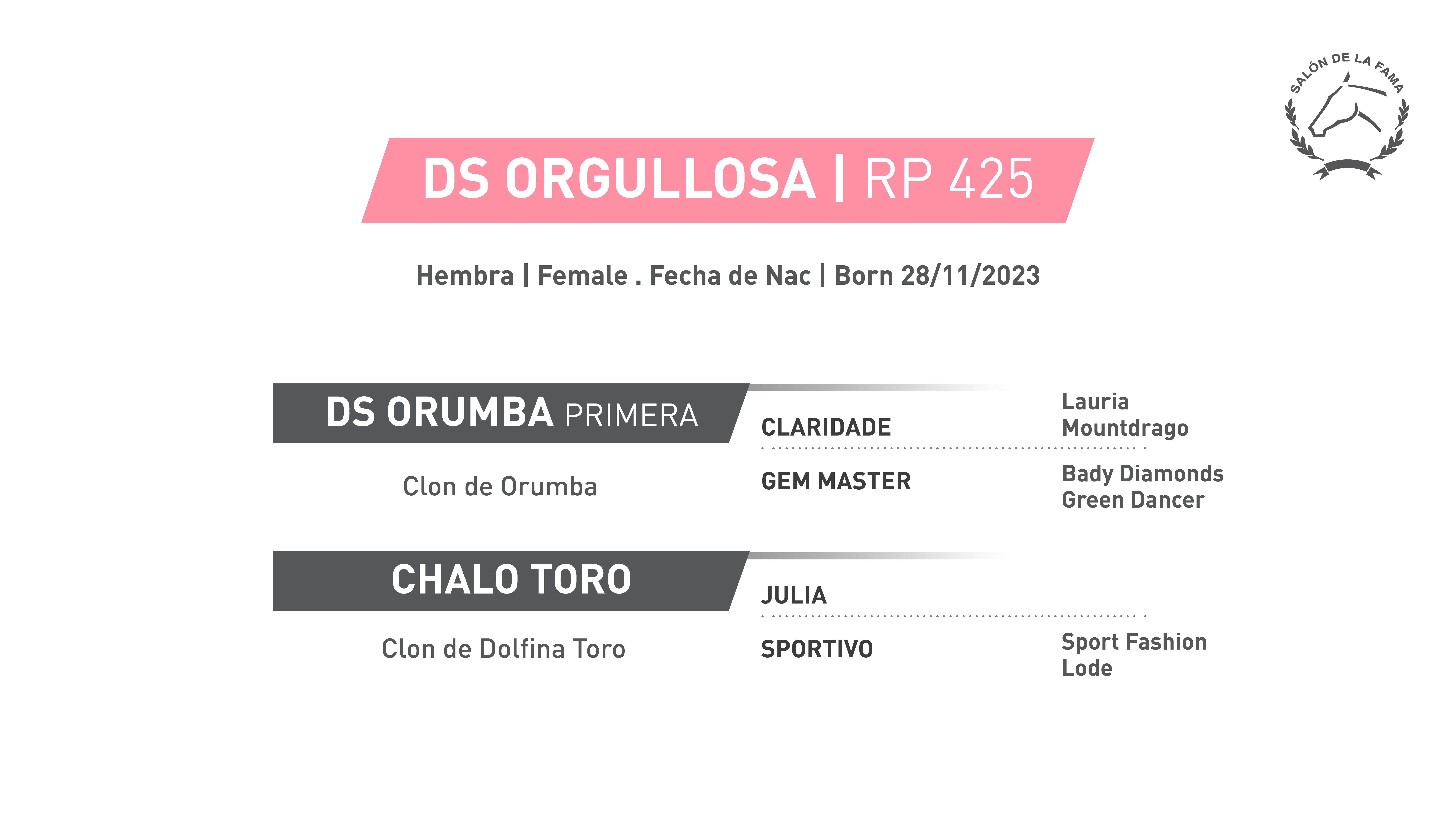 Pedigree RP 425 | DS ORGULLOSA