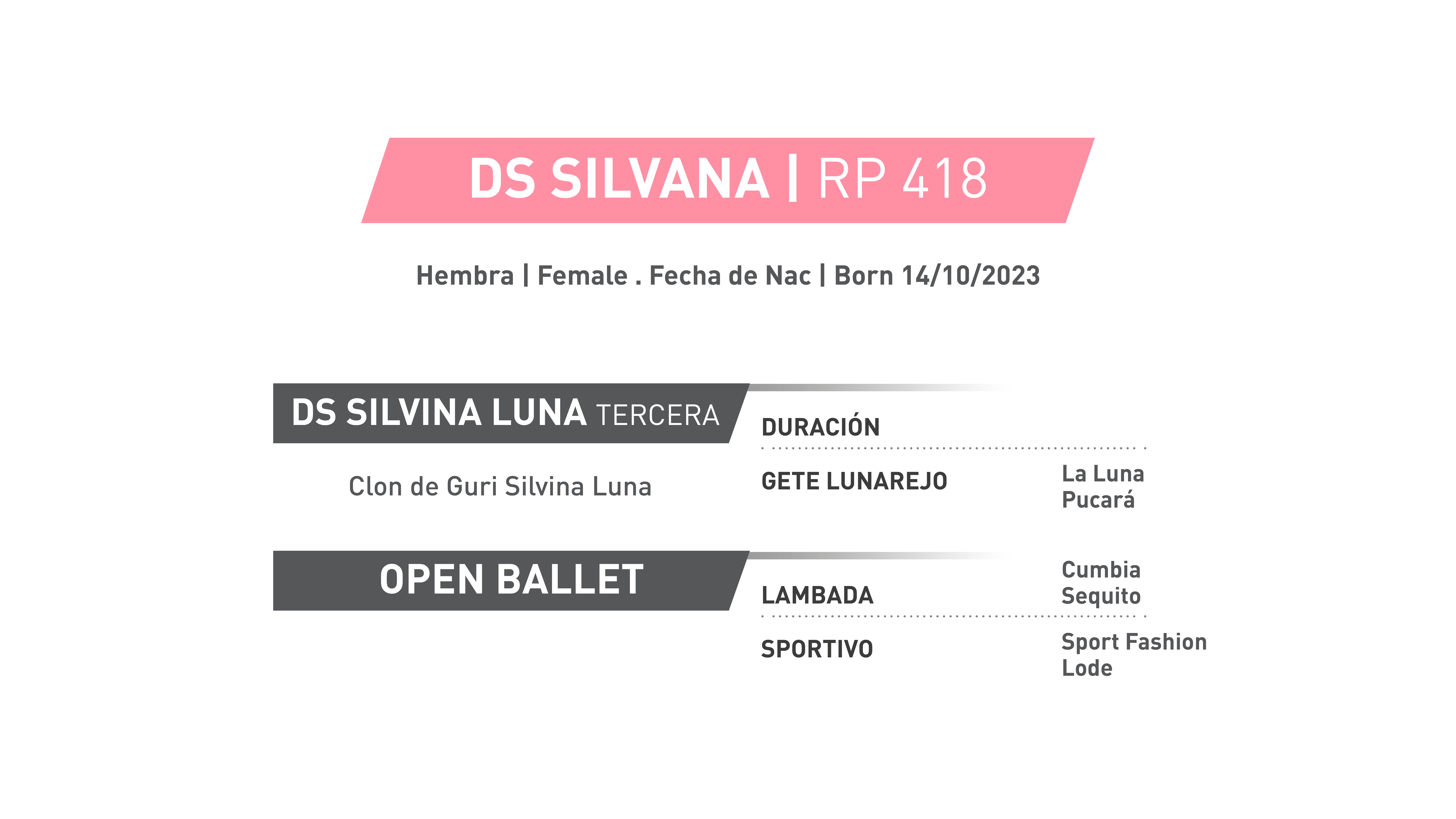 Pedigree RP 418 | DS SILVANA