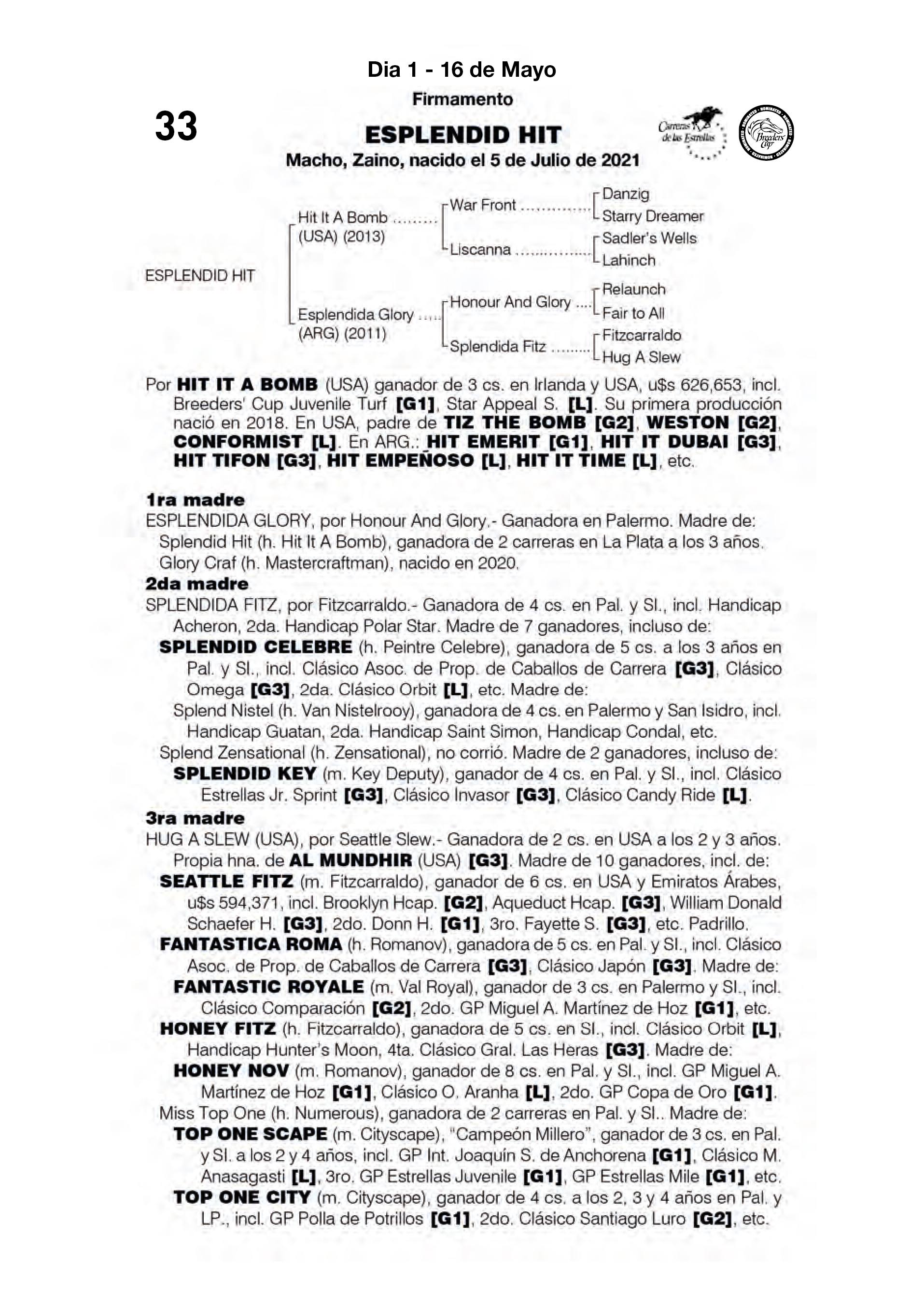 Pedigree ESPLENDID HIT