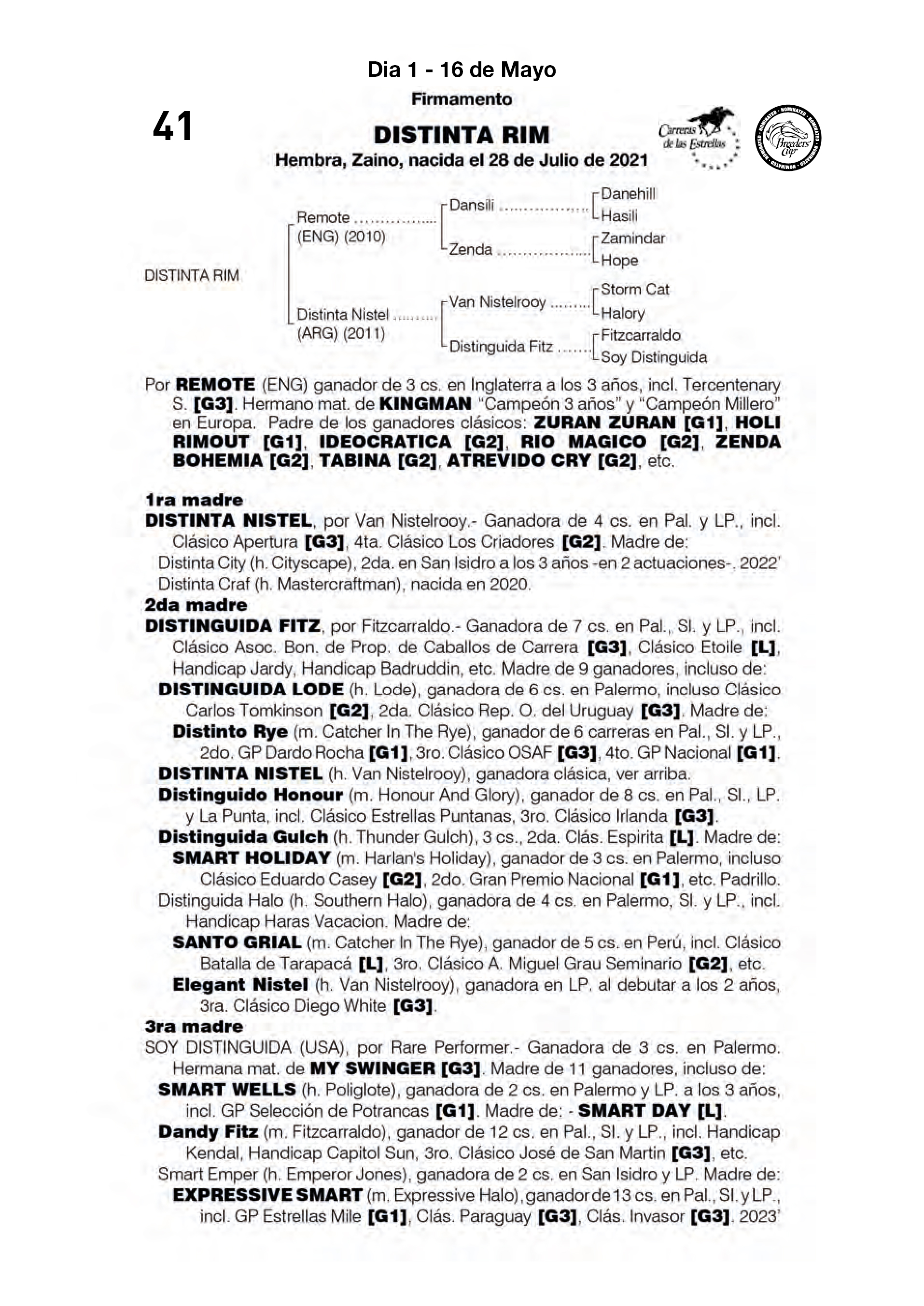 Pedigree DISTINTA RIM