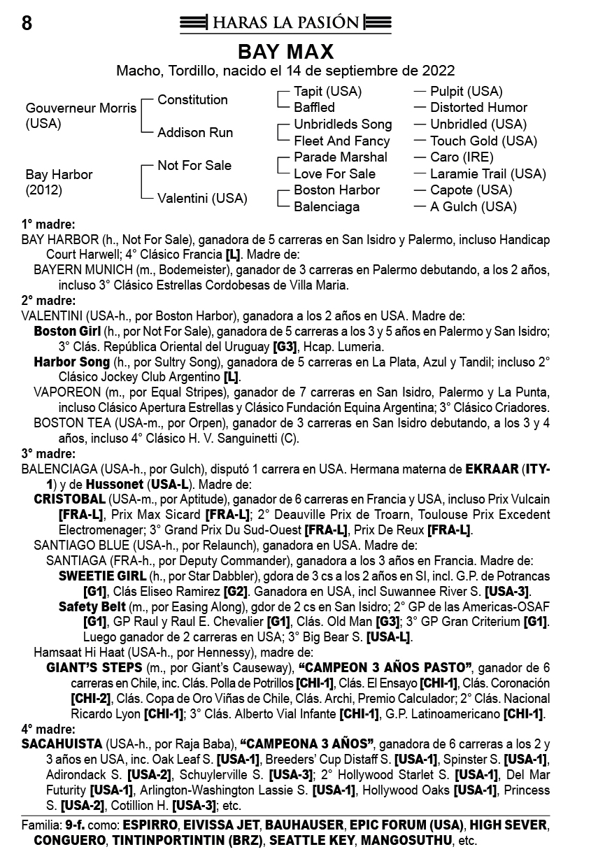 Pedigree BAY MAX
