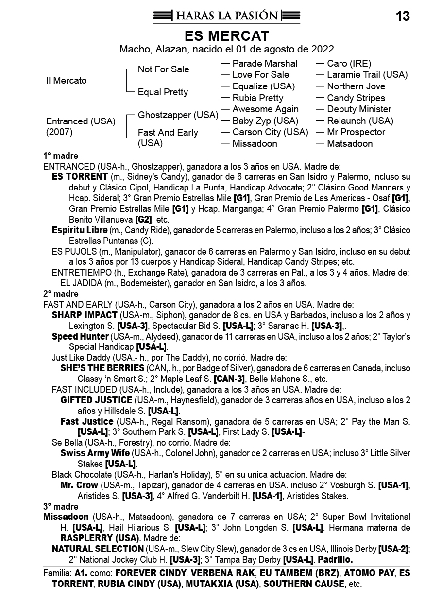 Pedigree ES MERCAT