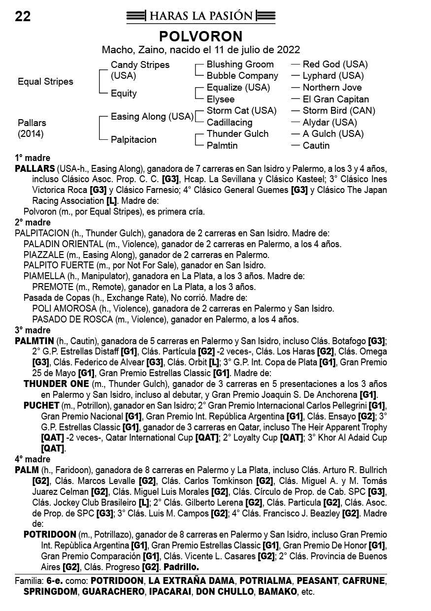 Pedigree POLVORON