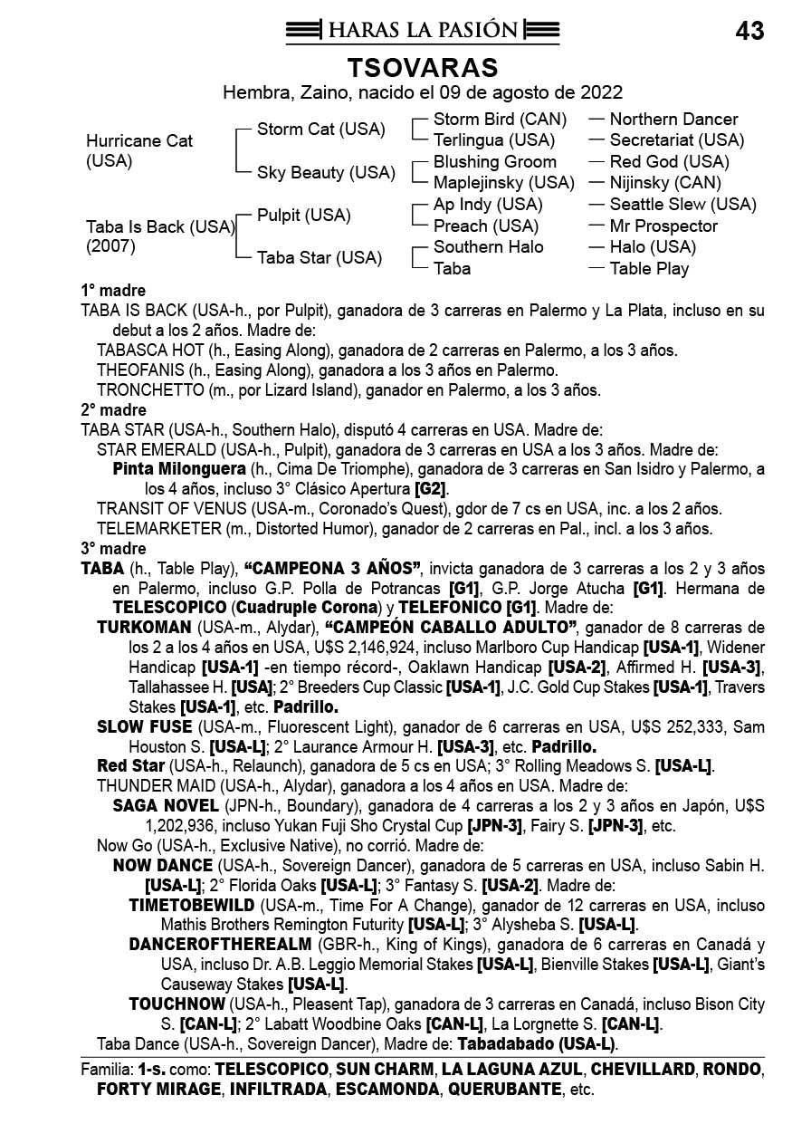 Pedigree TSOVARAS