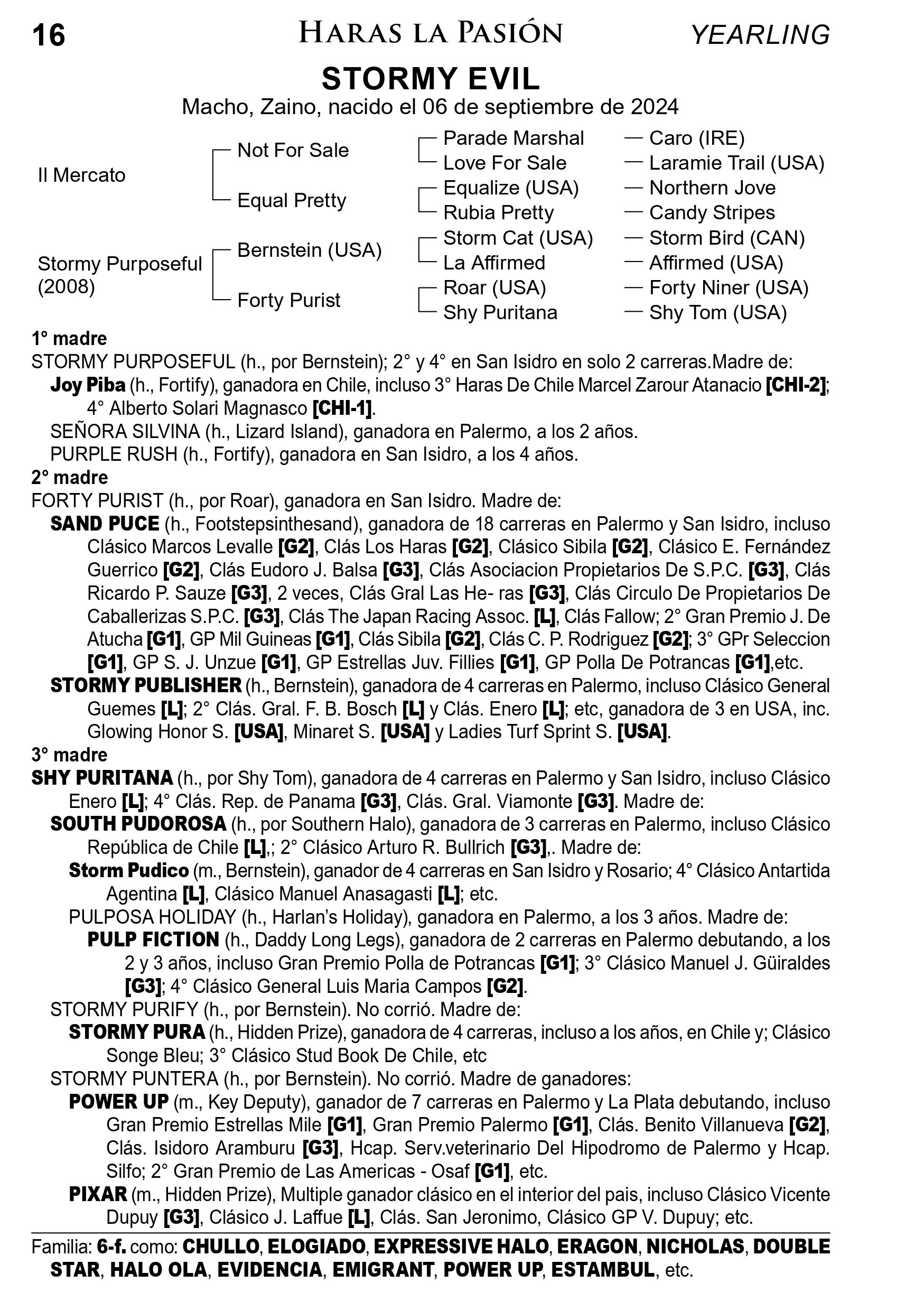 Pedigree STORMY EVIL