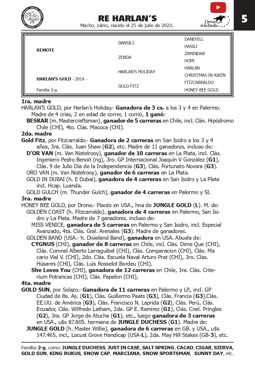 Pedigree RE HARLAN'S