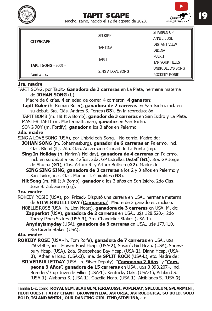Pedigree TAPIT SCAPE