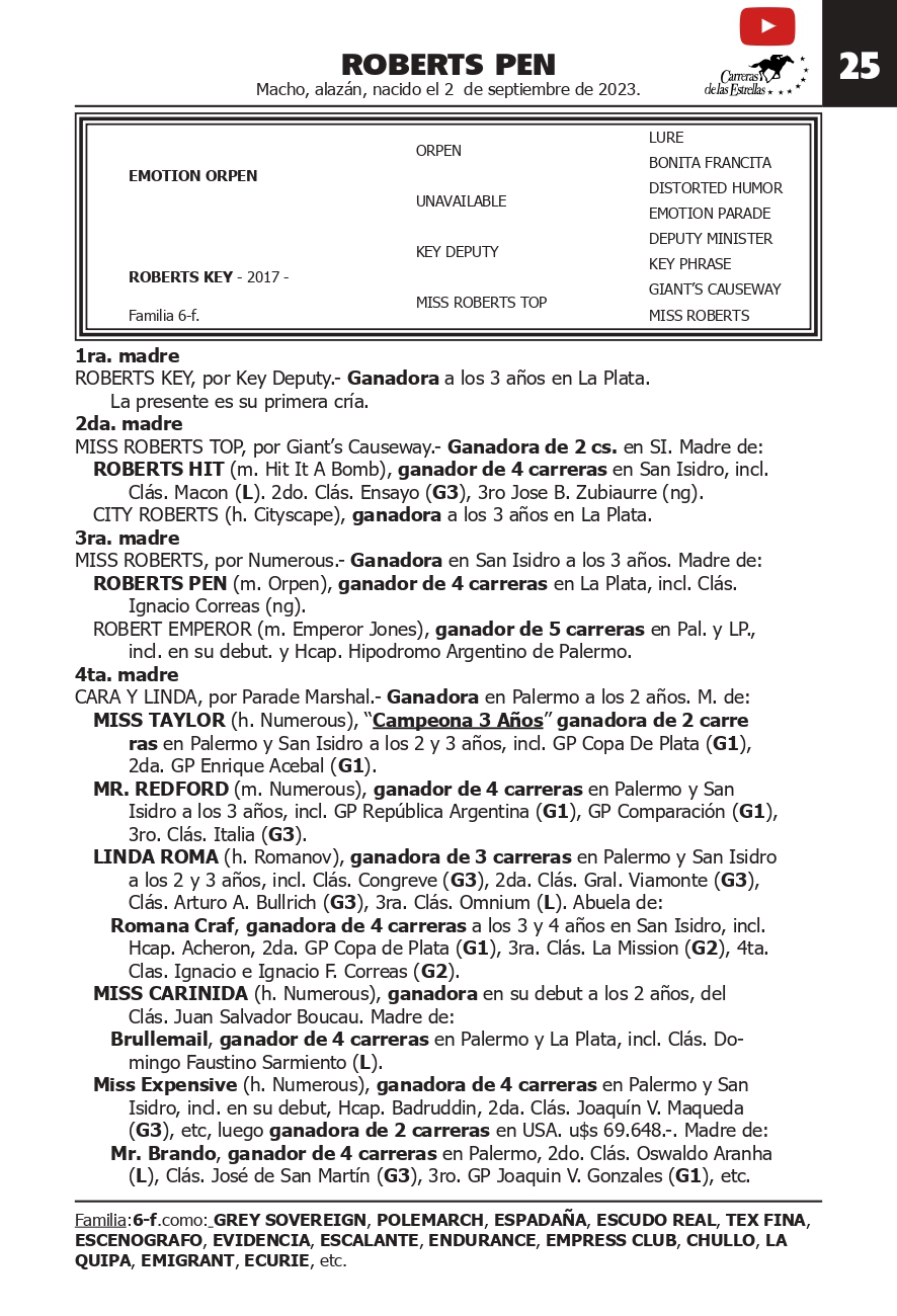 Pedigree ROBERTS ORPEN